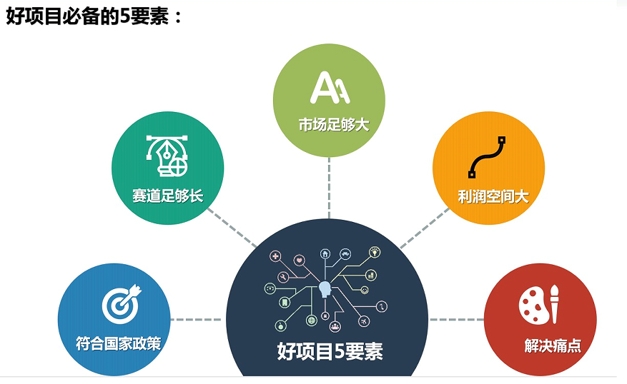 1710126560118535.png 技術(shù)要求.png
